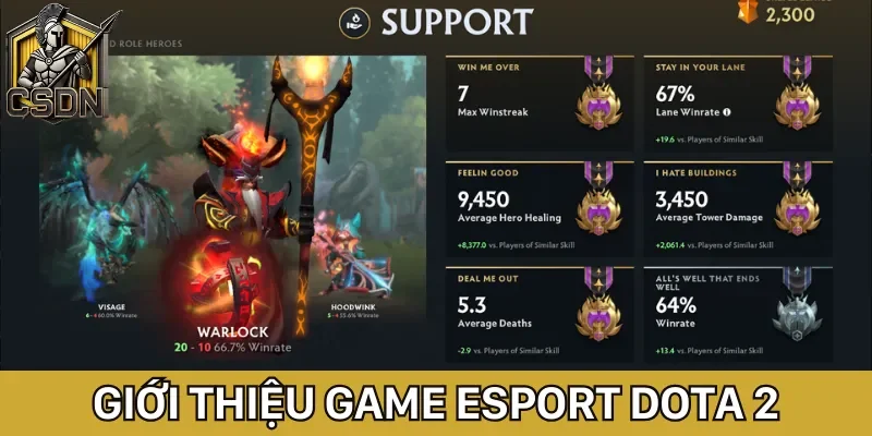 Trang tin tức E-Sports Dota 2: Cập nhanh thông tin hôm nay 1 Đôi nét về Dota 2